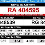 daily lottery result today